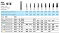 856-016SC-FG Бор алмазный NTI, форма конус, закругленный, сверхгрубое зерно 20375 - фото 28083
