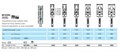 RF229L-060-RAL Хирургический инструмент NTI, хвостовик длинный RA, трепан длин 16024 - фото 28344