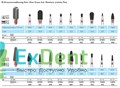 Фреза твердосплавная HF351FE-040 со стандартной крестообразной насечкой NTI 20765 - фото 32125