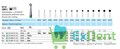 H1S-014-FGXL Бор твердосплавный NTI, экстра длинный, форма шаровидная, агрессивная 14587 - фото 26331