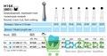 H1SX-021-RA Бор твердосплавный NTI, форма шаровидная, перекрёстная геометрия лезвий 19662 - фото 26556